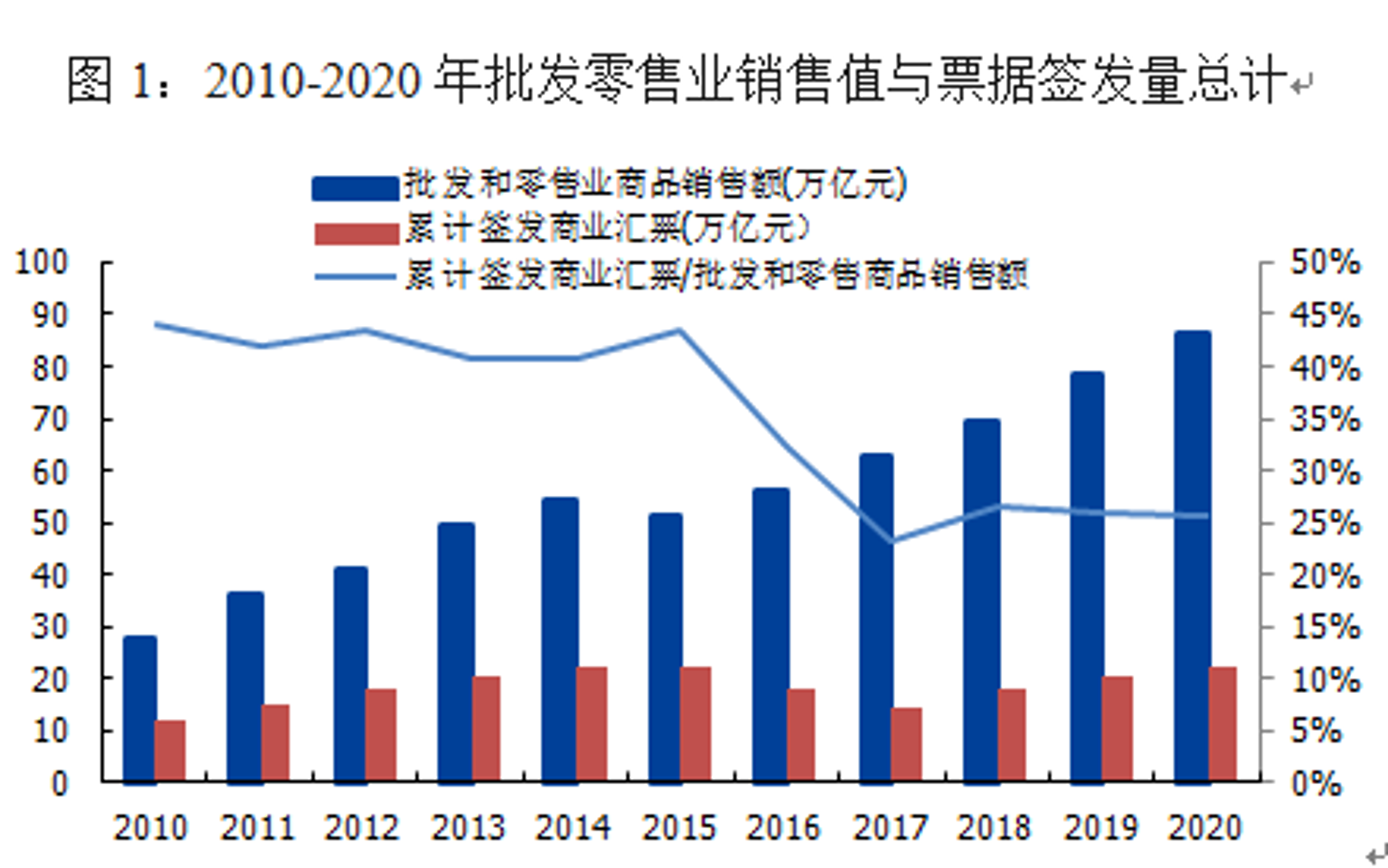 束览严选贸易