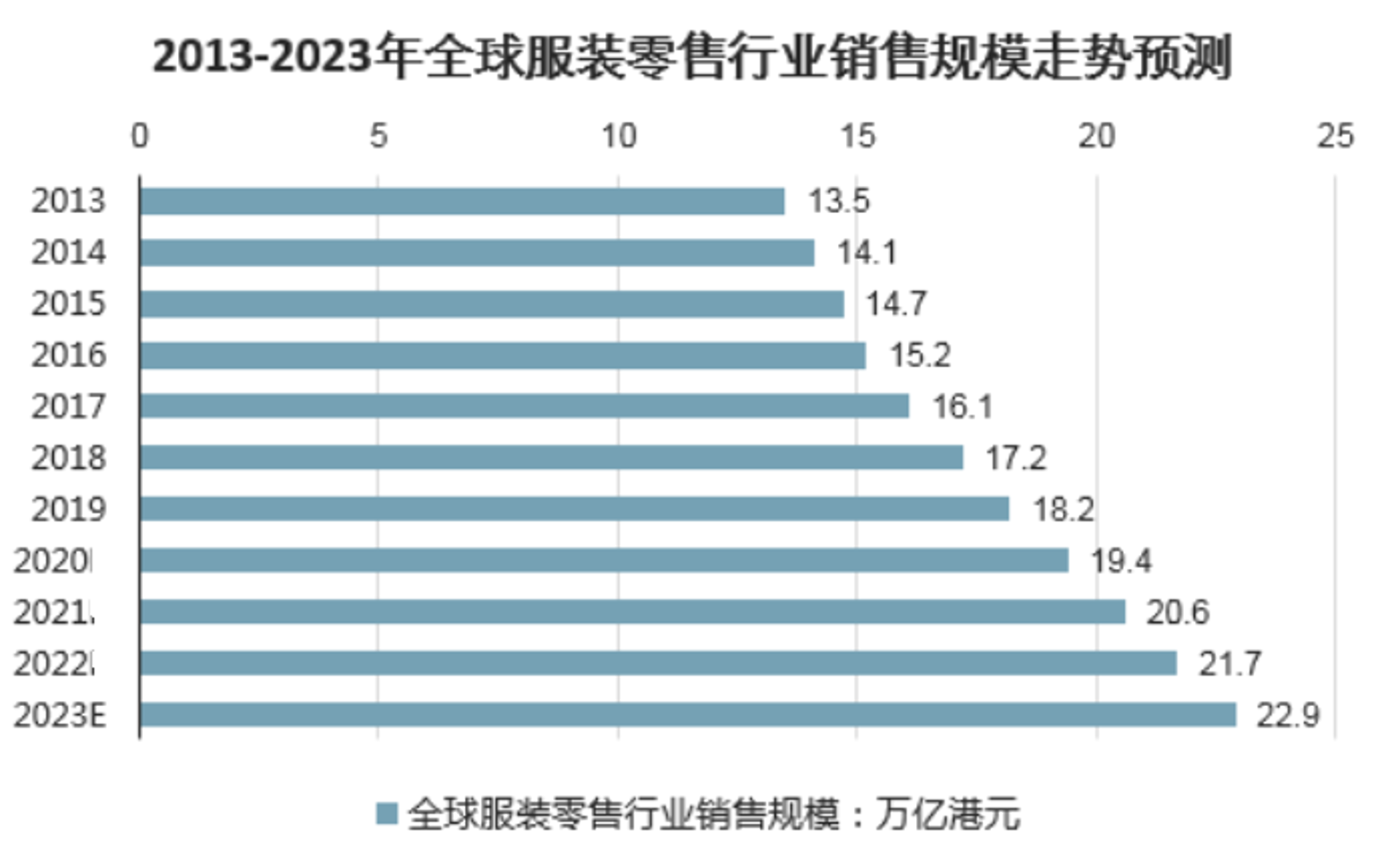 束览严选贸易